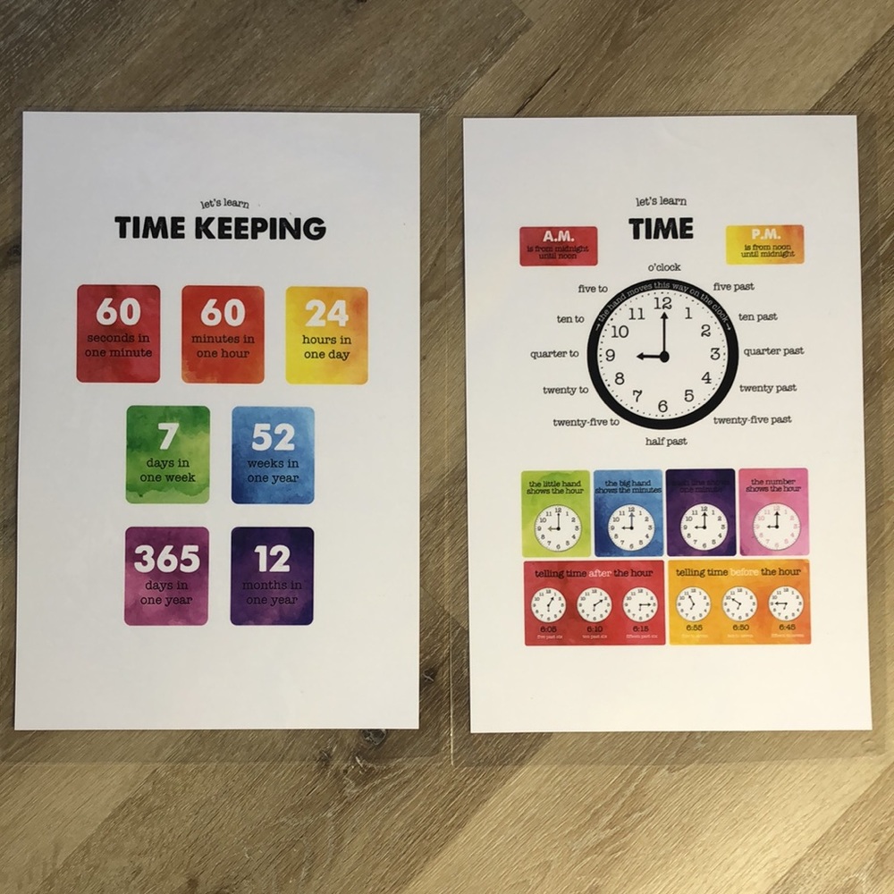 Set of 8 educational laminated posters - Picture 2 of 10